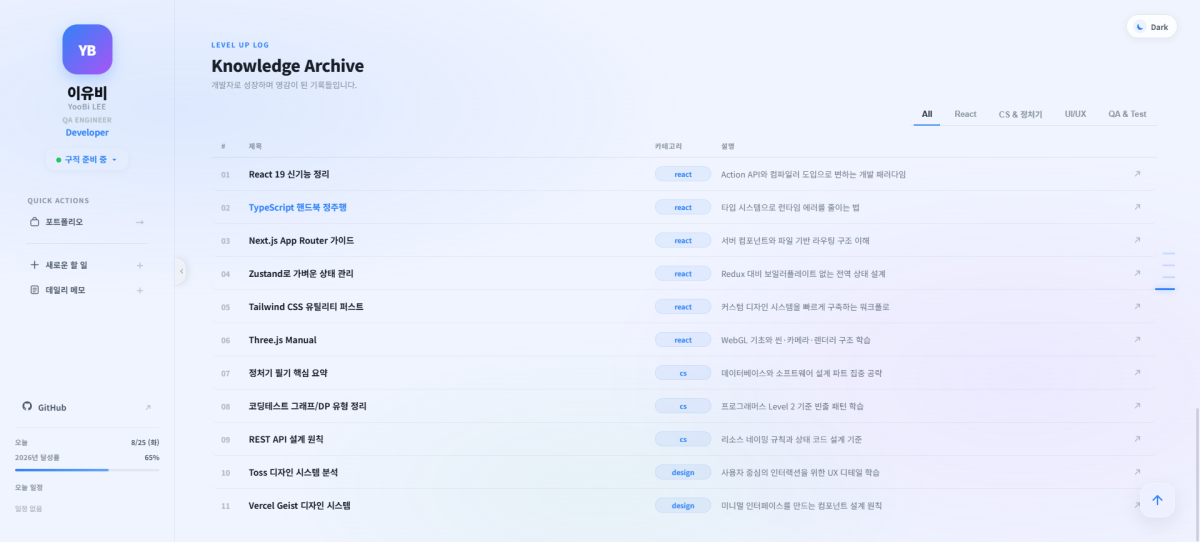 Personal Dashboard 화면 5
