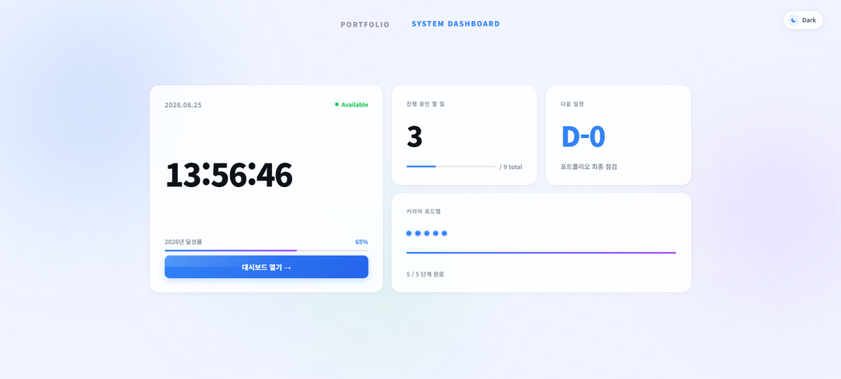 Personal Dashboard 화면 1