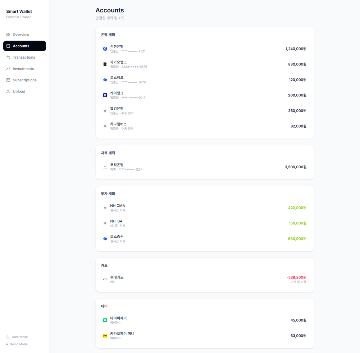 Smart Wallet Dashboard 화면 2