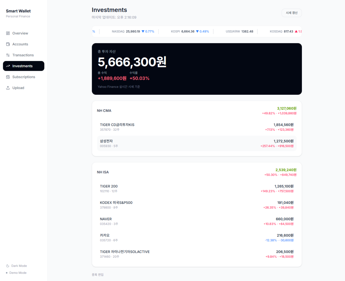 Smart Wallet Dashboard 화면 4